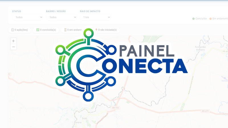 Dados e Indicadores municipais de Irati